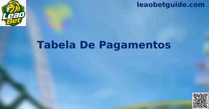 Tabela De Pagamentos Leao Bet